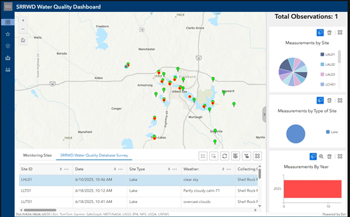 ISG's Custom Technology for Water Quality Data